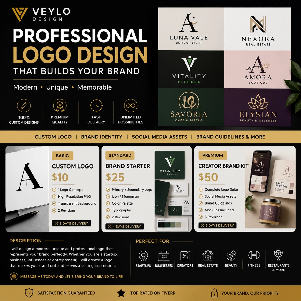 Custom Logo Design Services