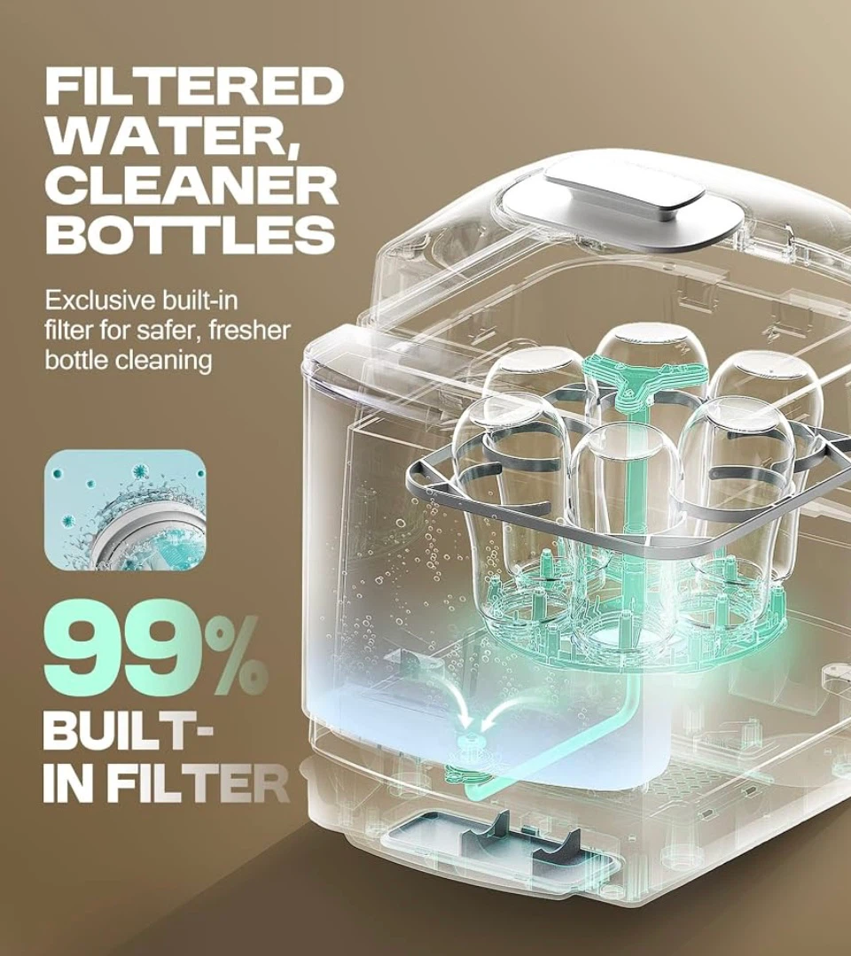 Pinngushi Baby Bottle Washer - 4-in-1 Sterilizer Dryer - photo 3
