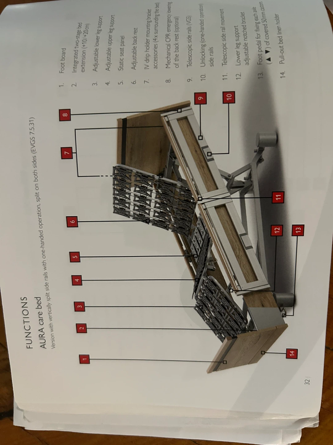 AURA Care Bed - photo 5