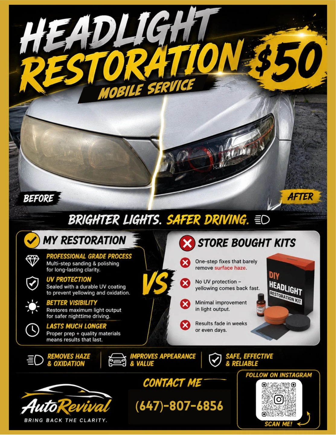 Headlight restoration