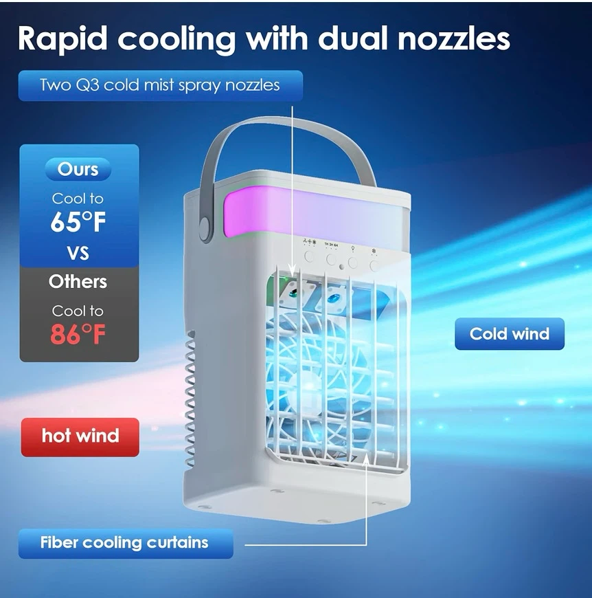Portable Air Cooler with 1500ML Tank
