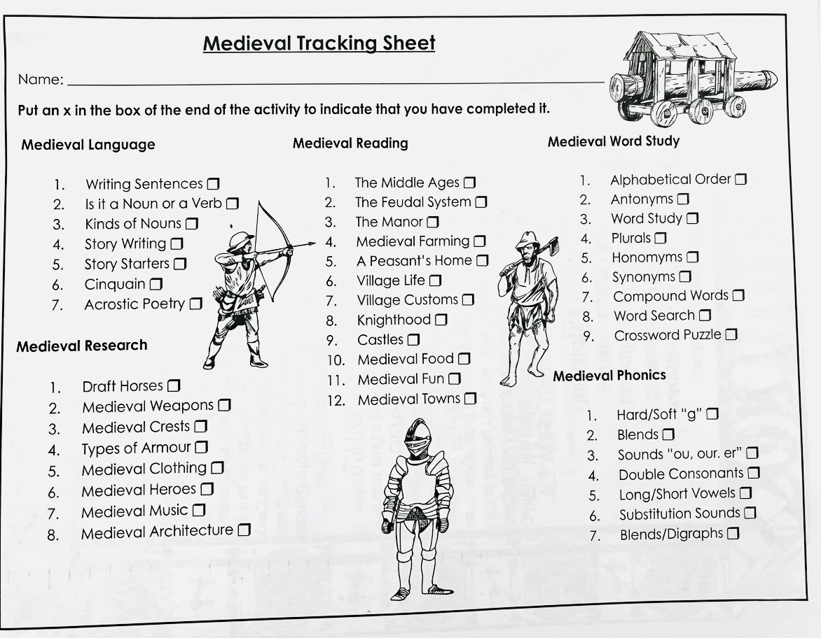Gr. 4 Medieval Studies Unit: “In Days of Yore” - photo 3
