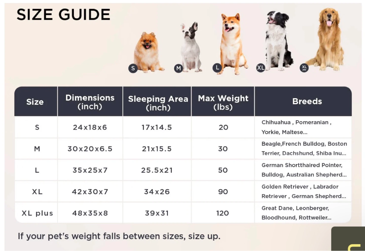Bedsure ComfyFleece™ Pet Sofa - Brand new - photo 4