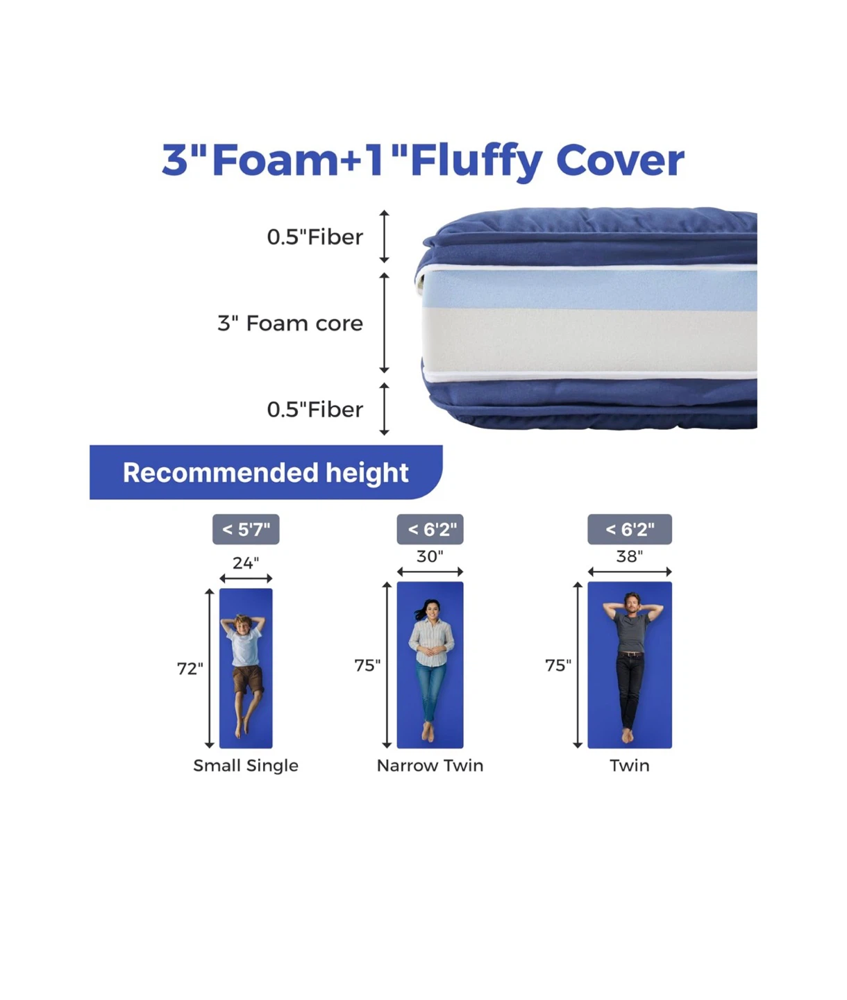 Brand new! Blue Camping Cot Mattress Topper - photo 2
