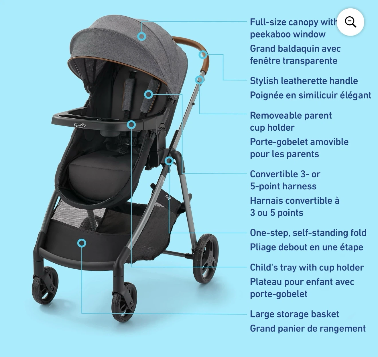 Graco trio Stroller Travel System - photo 5