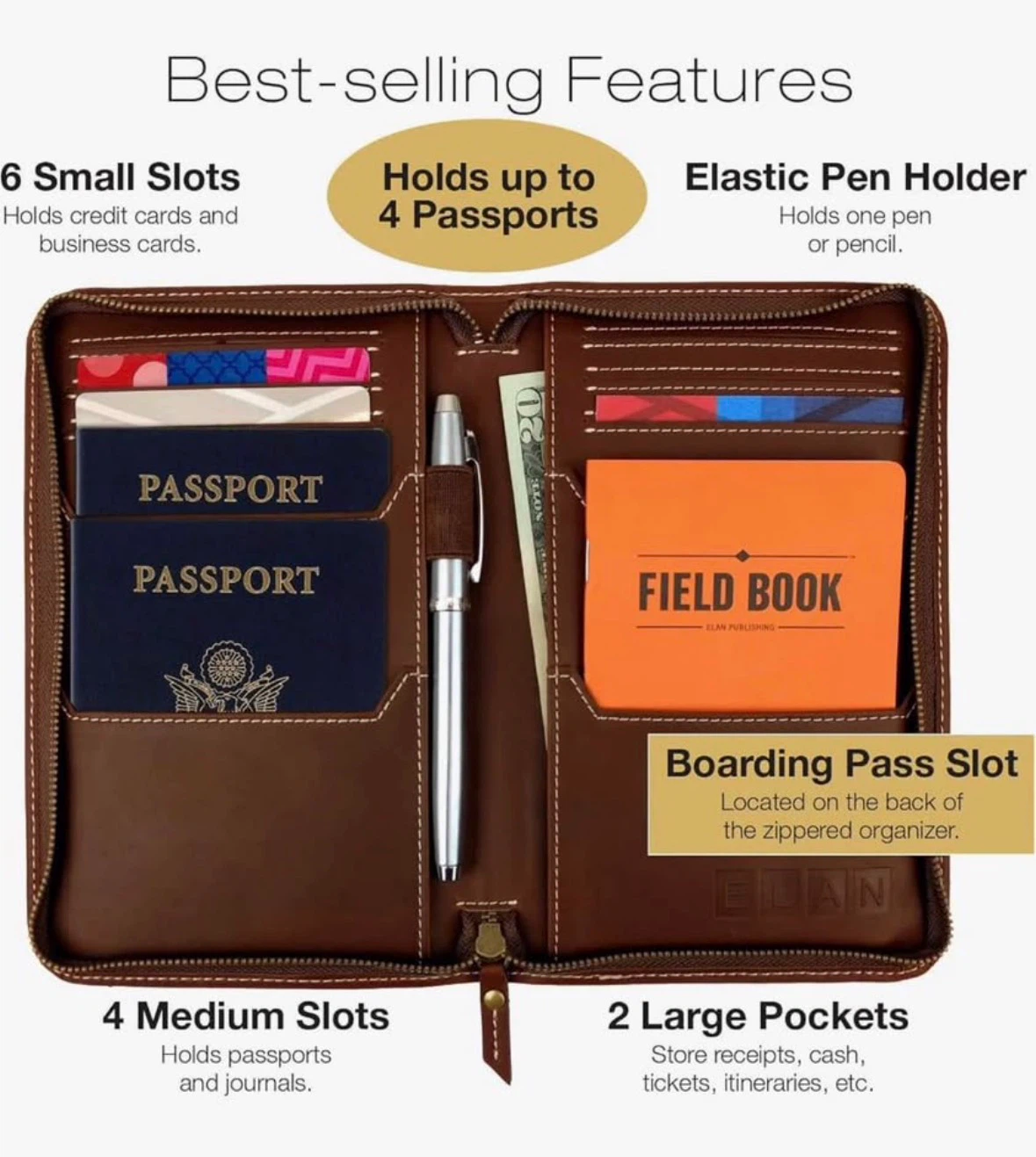 Leather Travel Wallet & Passport Holder, Brown - photo 3