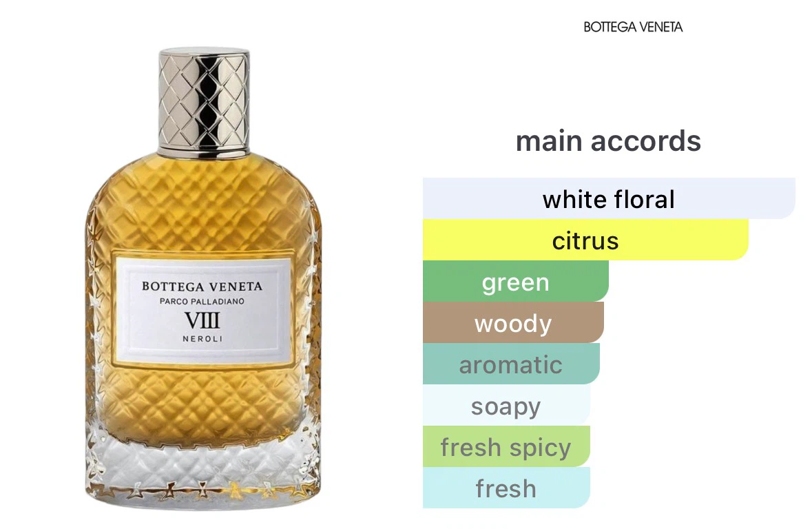 BNIB Bottega Veneta Parco Palladiano VIII Neroli 100ml - photo 4