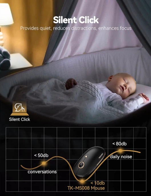 Cordless TECKNET Computer Mouse - photo 2