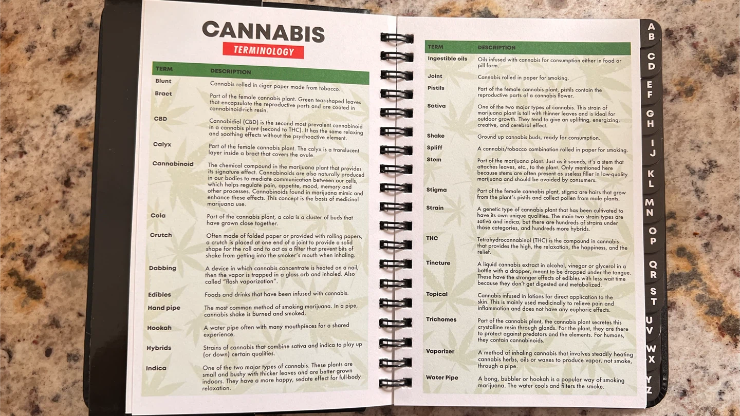 Marijuana Log Book - photo 3