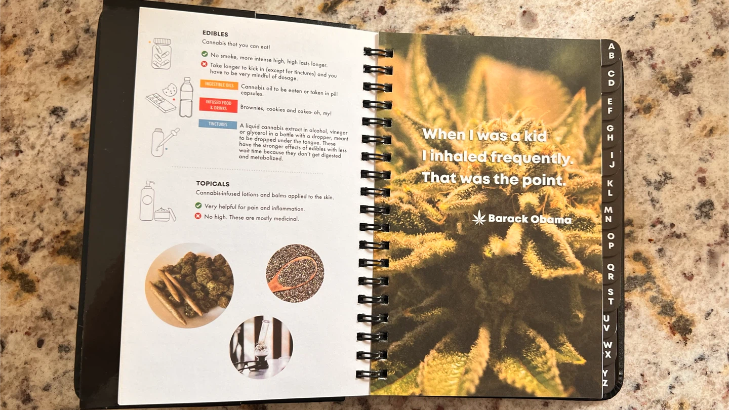 Marijuana Log Book - photo 4