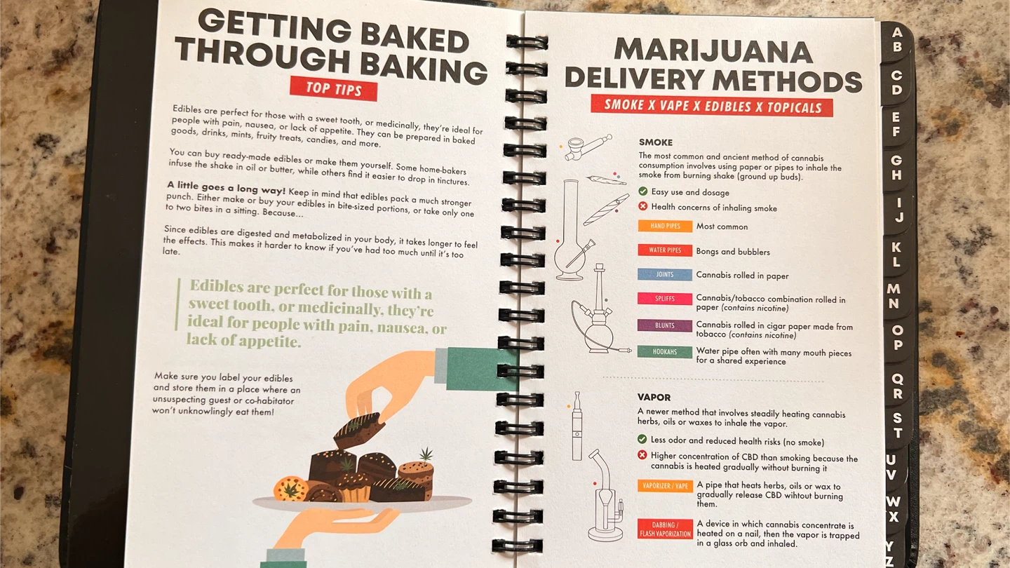 Marijuana Log Book - photo 5