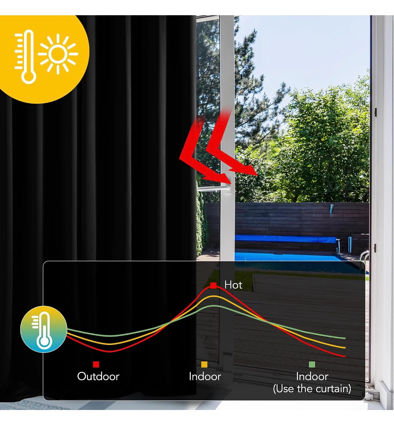 Black insulated curtain - photo 4