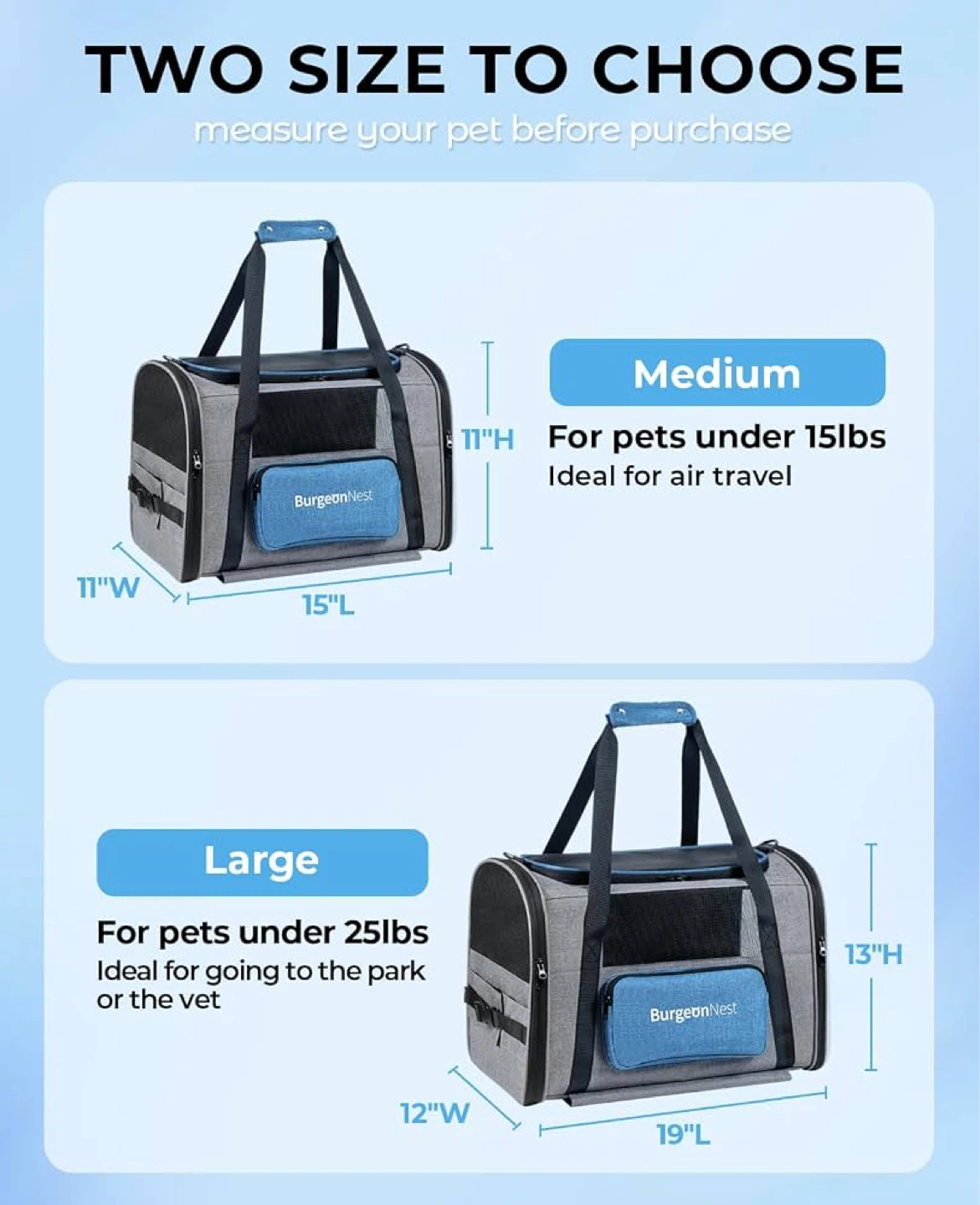 BurgeonNest Pet Carrier with Wheels - Brand New - photo 2