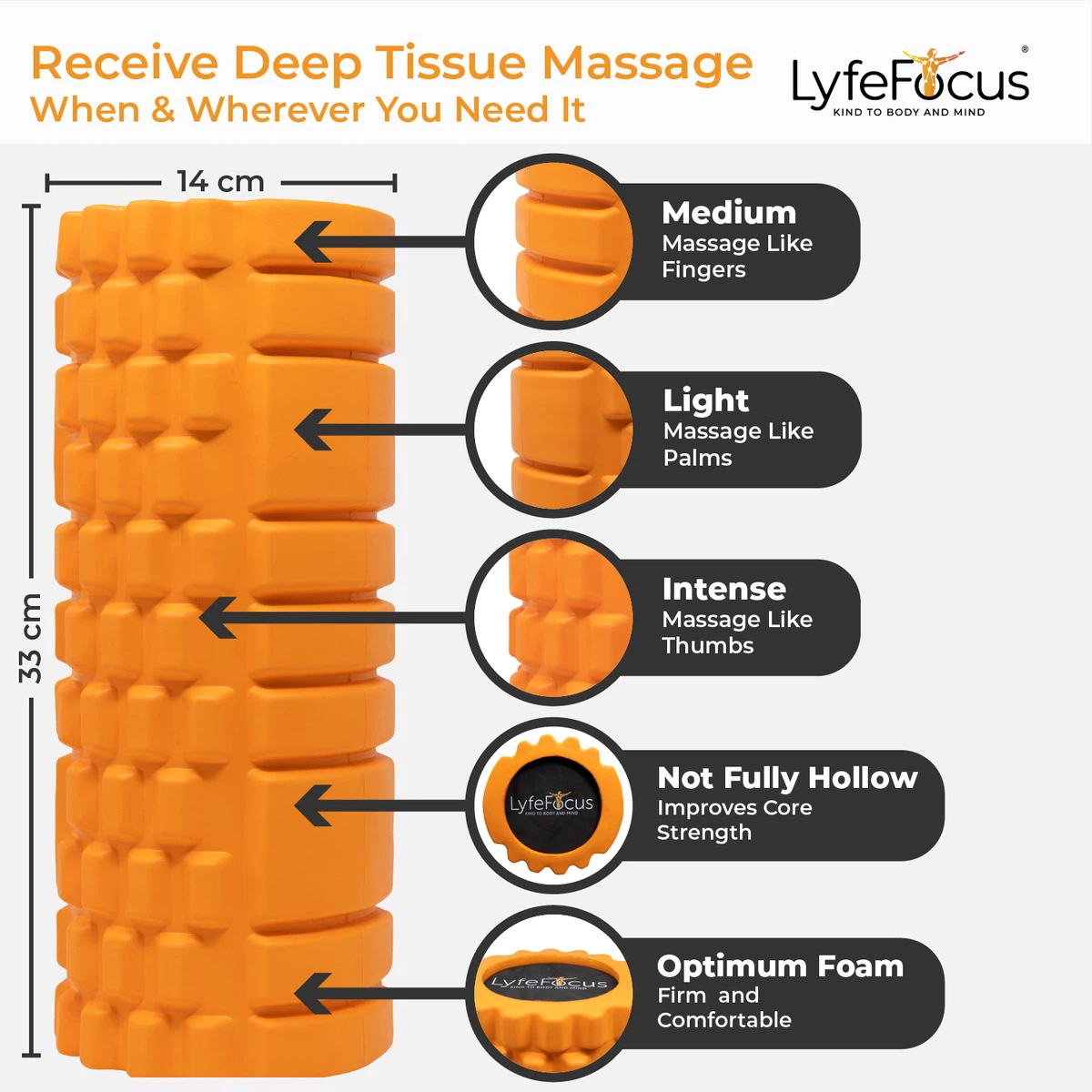 Deep Tissue 13" Grid Foam Roller - photo 2