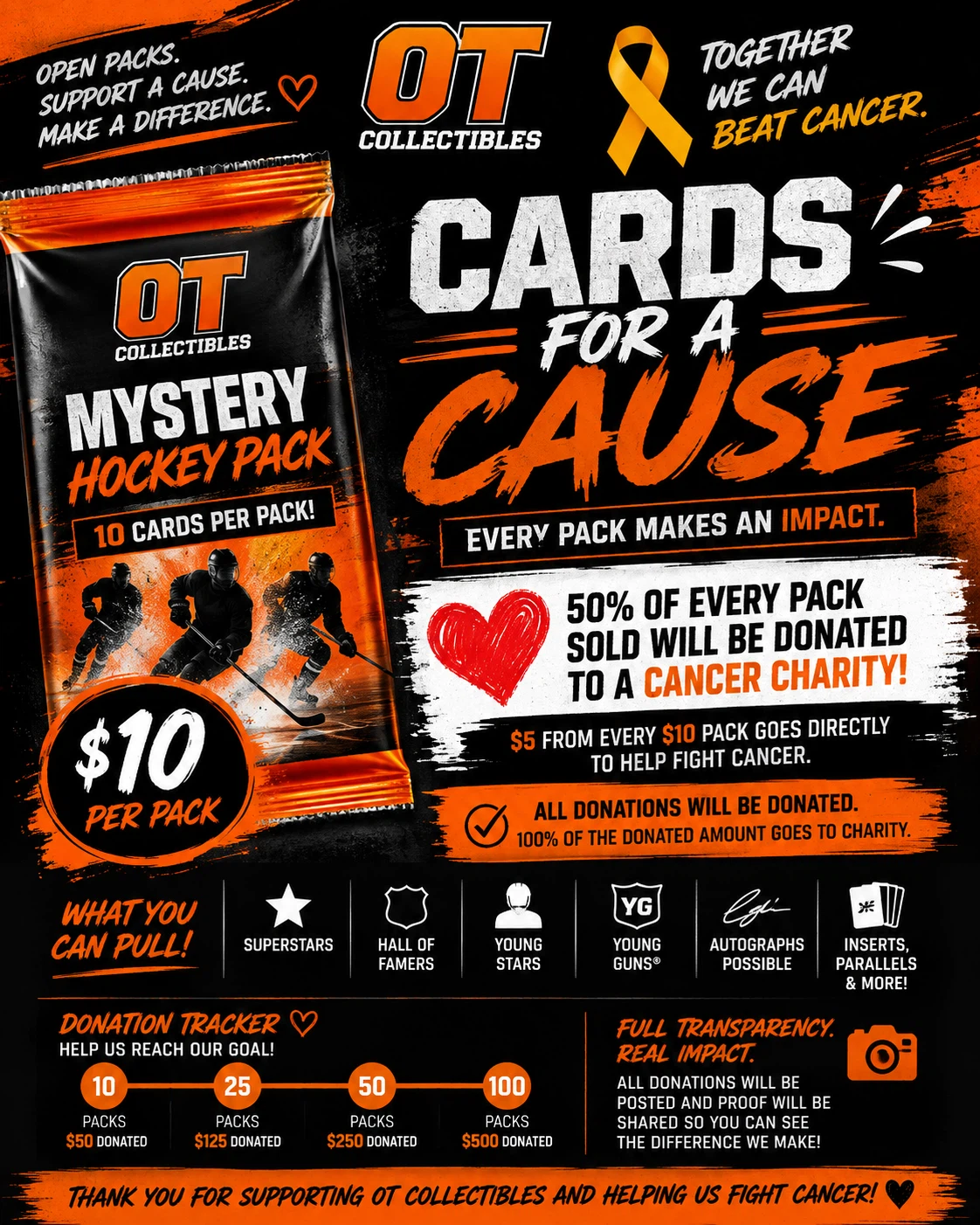 OT Collectibles Mystery Hockey Pack