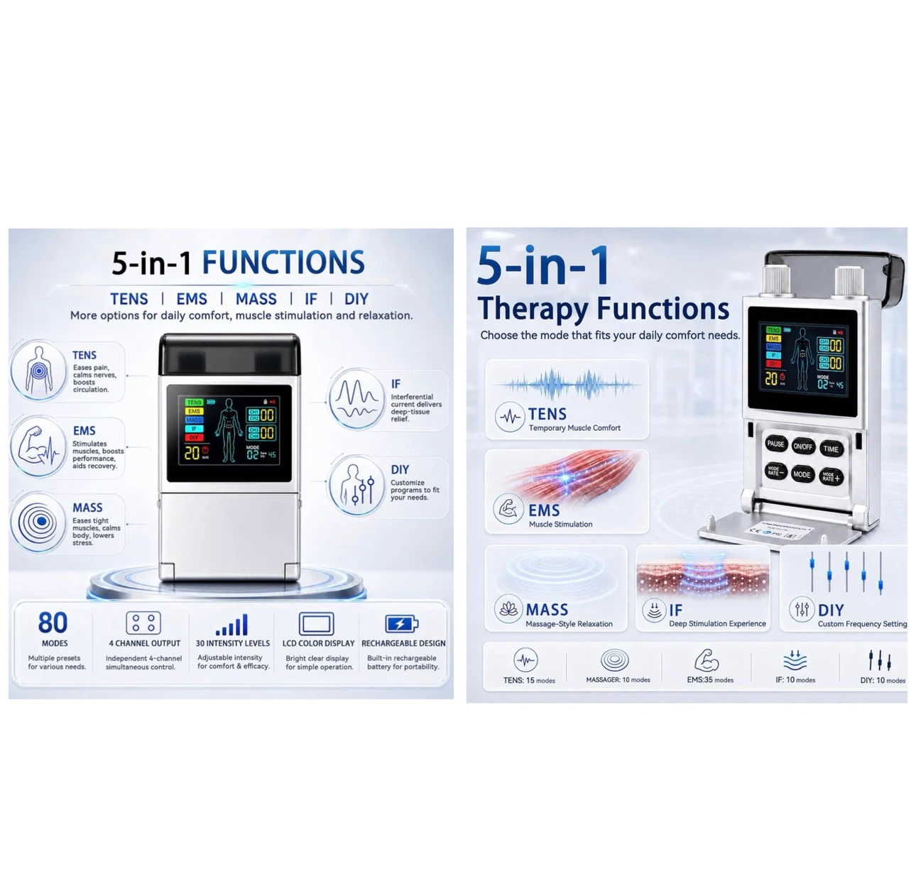 Brand new TENS EMS Unit Muscle Stimulator - photo 4