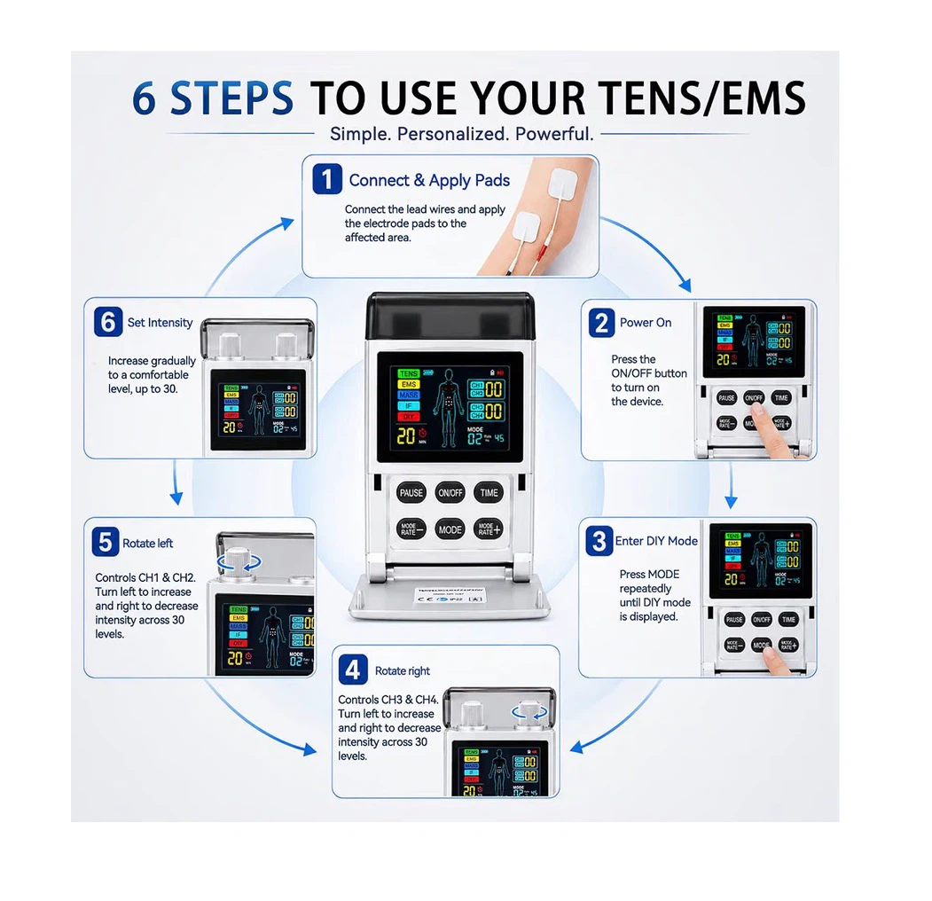Brand new TENS EMS Unit Muscle Stimulator - photo 5