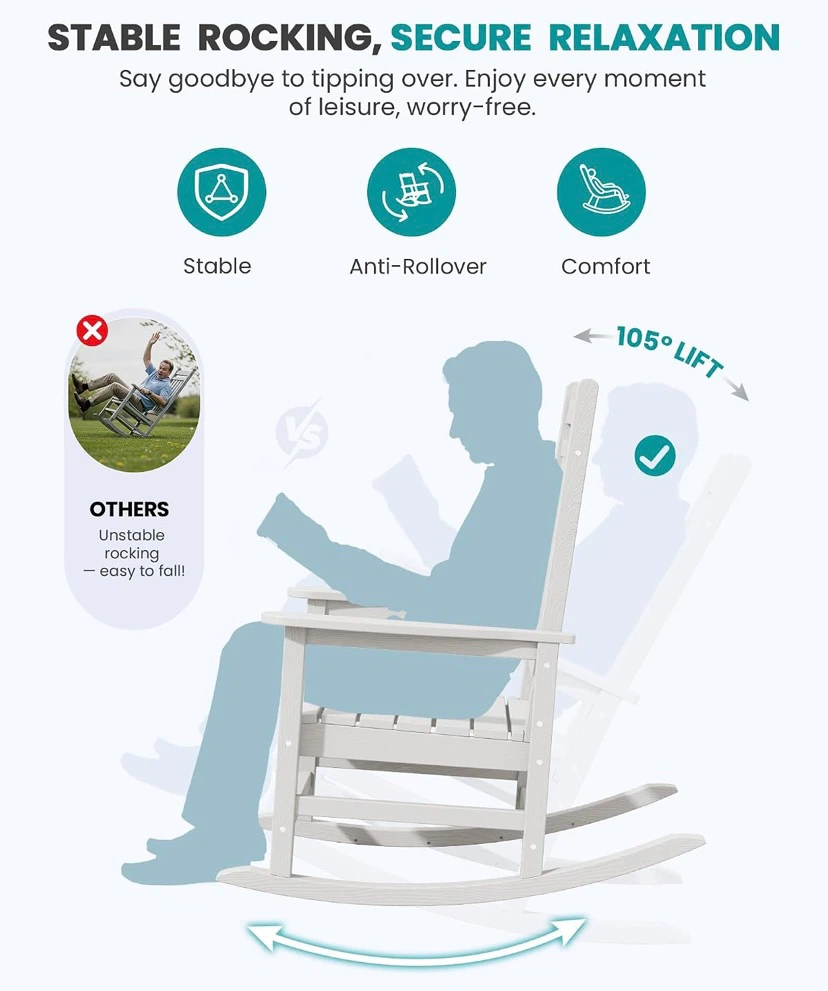 New HDPE All-Weather Oversized Outdoor Rocking Chairs White - photo 3