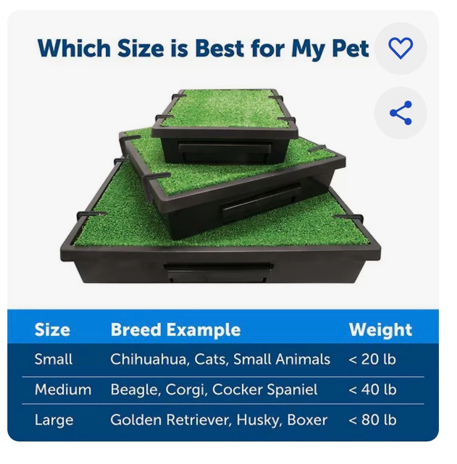 PetSafe Pet Loo Portable Dog Potty Large - photo 3