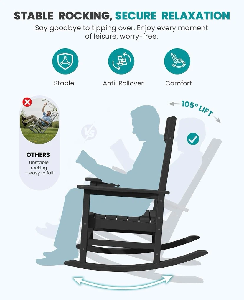 New Oversized HDPE Patio Rocking Chair Black - photo 4