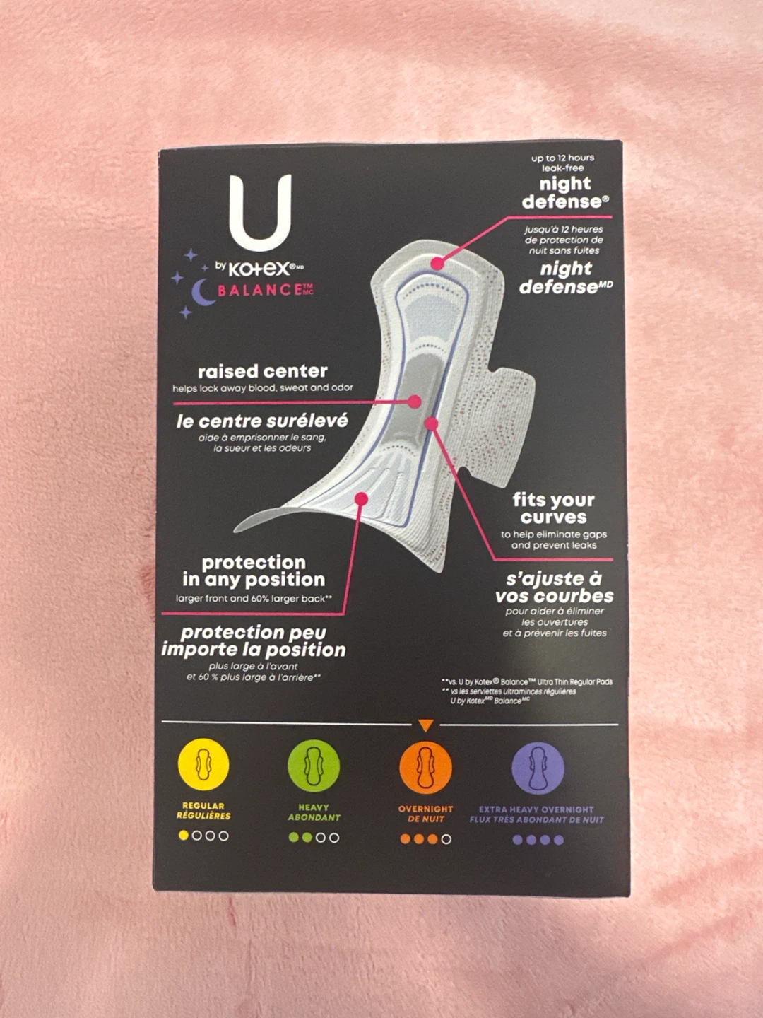 U by Kotex Balance Overnight Ultra Thin Pads with Wings - photo 3
