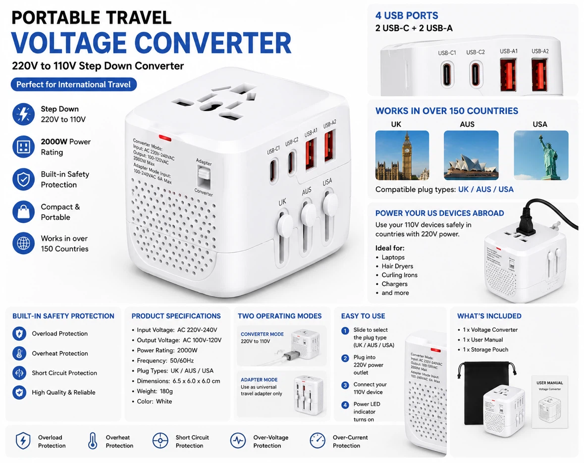 2000W Travel Voltage Converter 220V to 110V – Universal Adapter