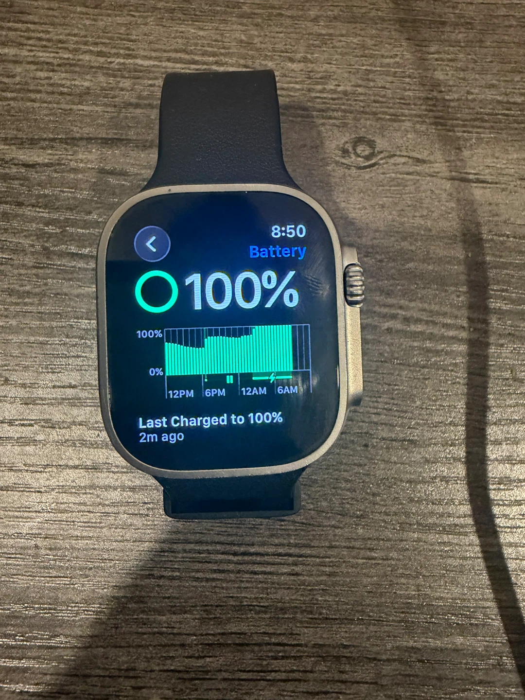 Apple Watch Ultra 2 GPS & Cellular TITANIUM - photo 2