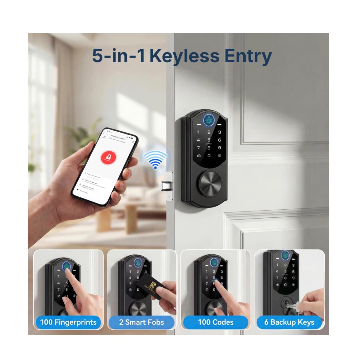 Brand new Keyless Entry Door Lock with Built-in WiFi - photo 5