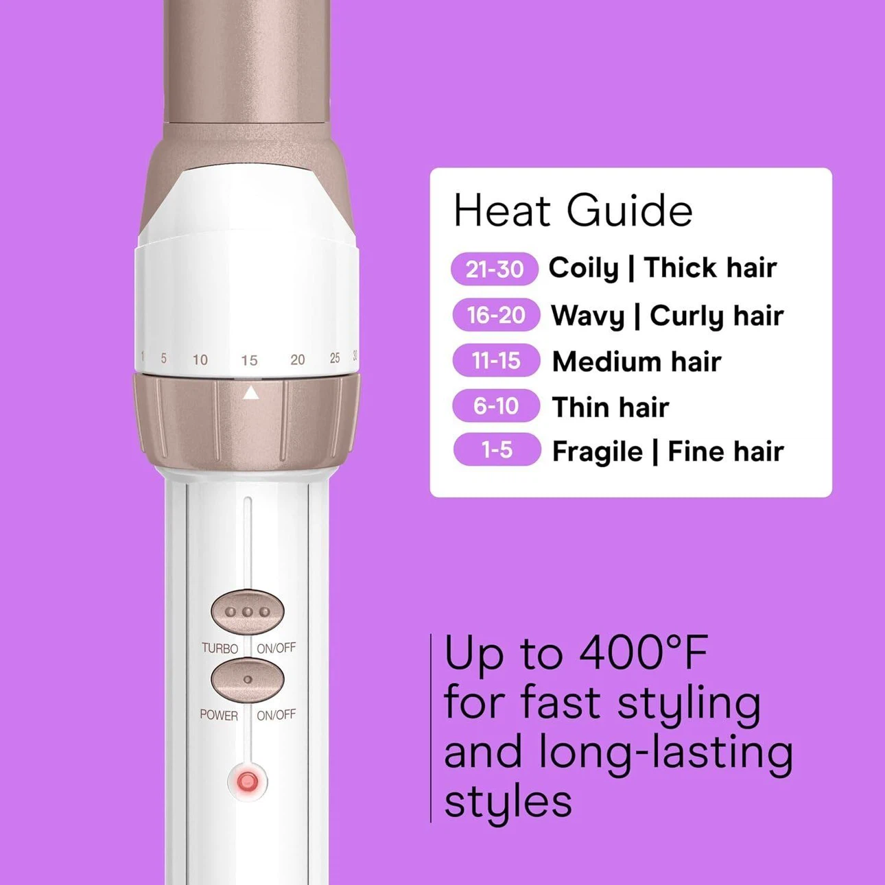 Unused Conair 1 Inch Curling Wand