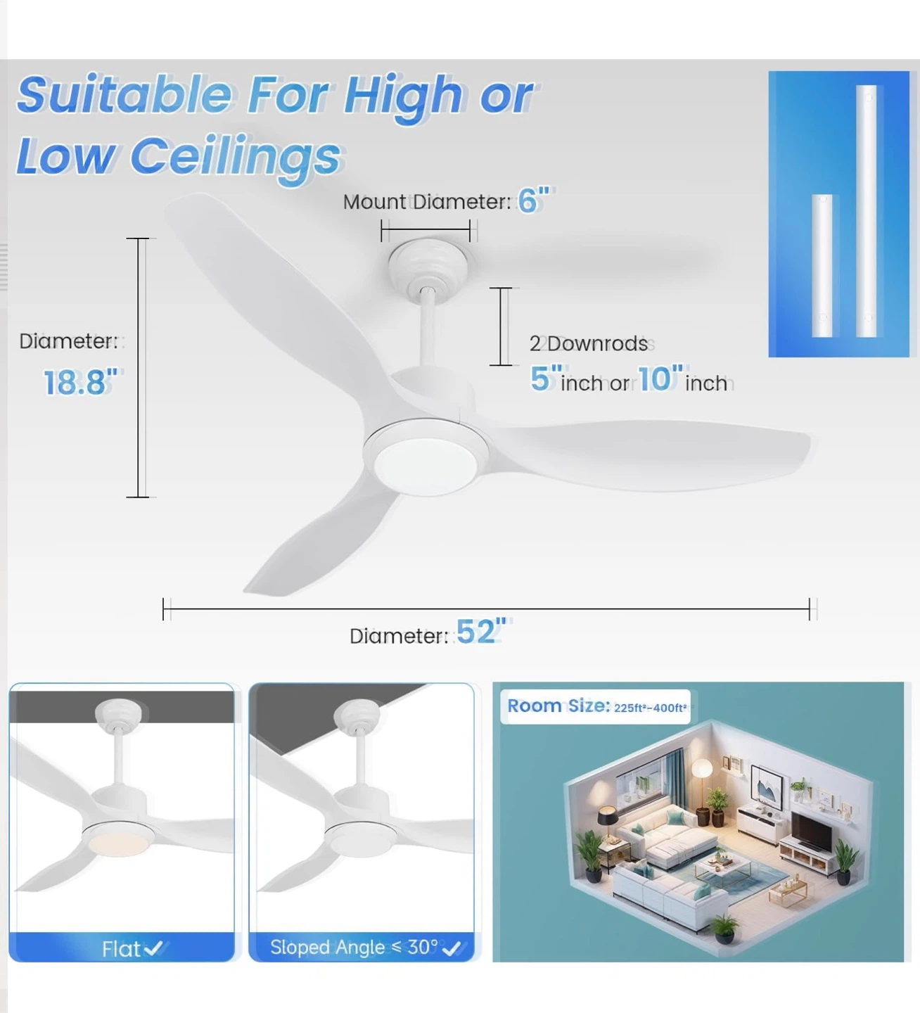 52" White Ceiling Fan with Lights and Remote 528 - photo 2