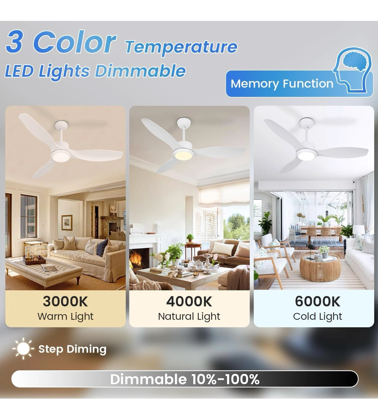 52" White Ceiling Fan with Lights and Remote 528 - photo 3