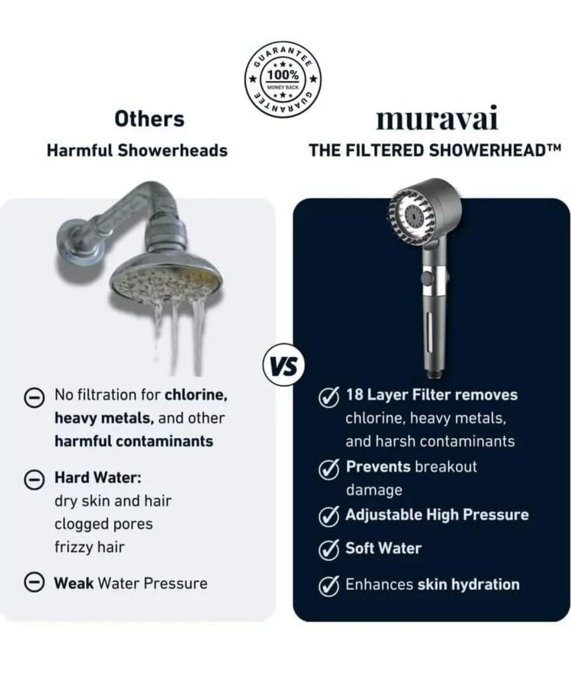 Turbocharged Shower Head with 5 Replacement Filters - photo 3
