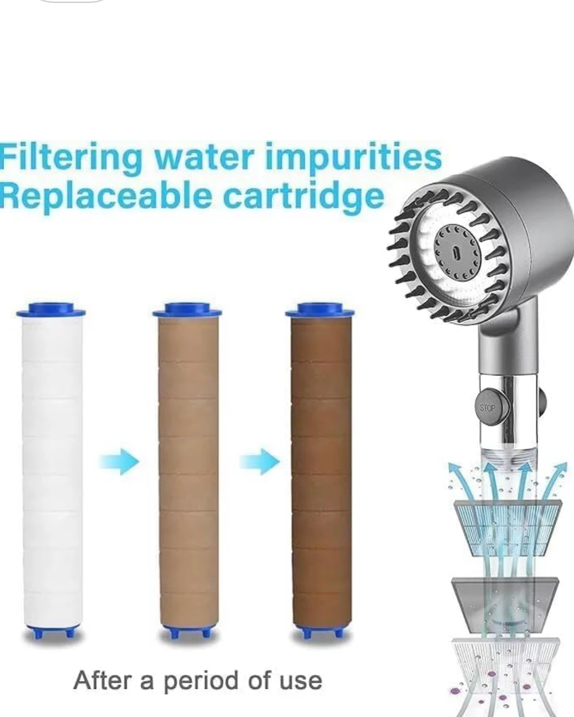 Turbocharged Shower Head with 5 Replacement Filters - photo 4