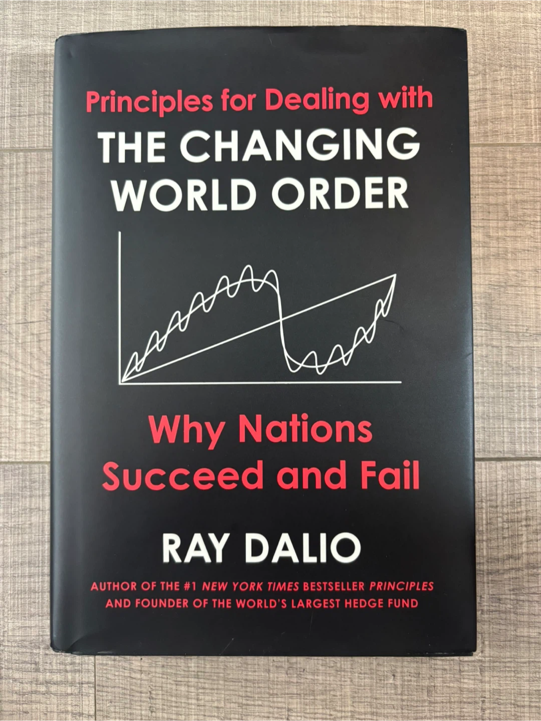 The Changing World Order - Ray Dalio