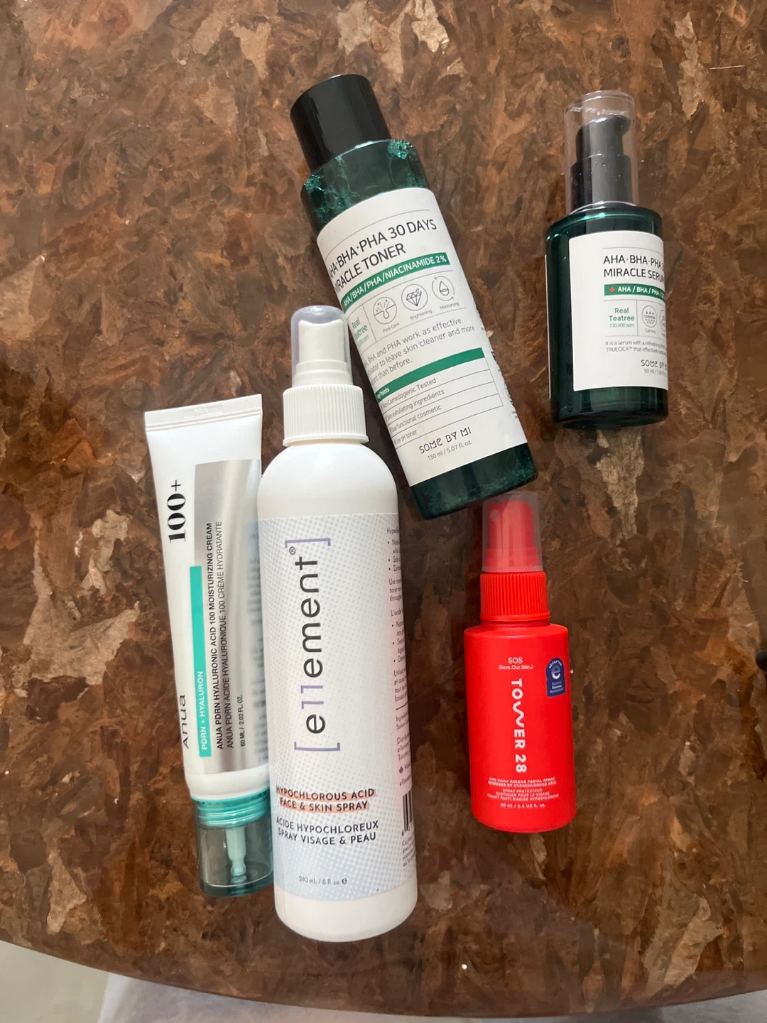 Skincare bundle