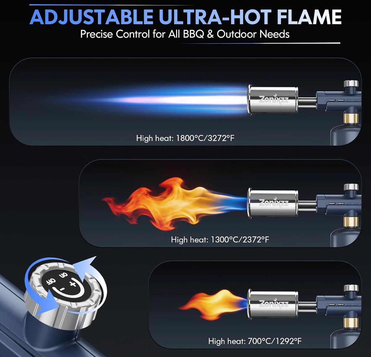 Propane Torch MAX 3272°F - photo 5