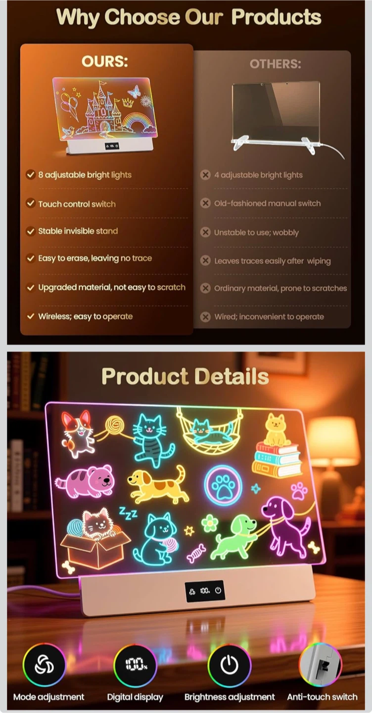 LED Drawing Board for Kids - photo 3