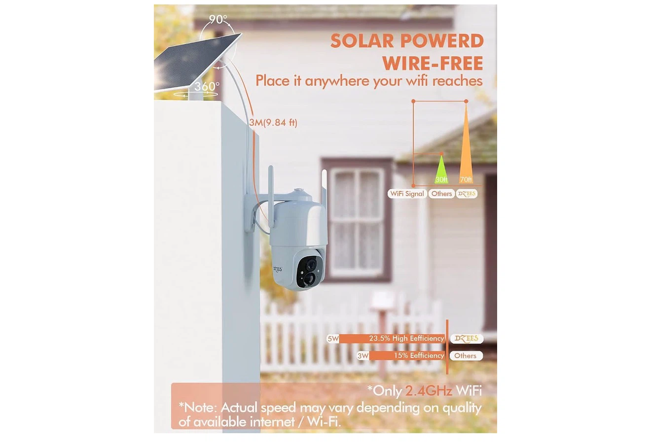 Dzees Solar Powered Wire-Free Home Security Camera System - photo 2
