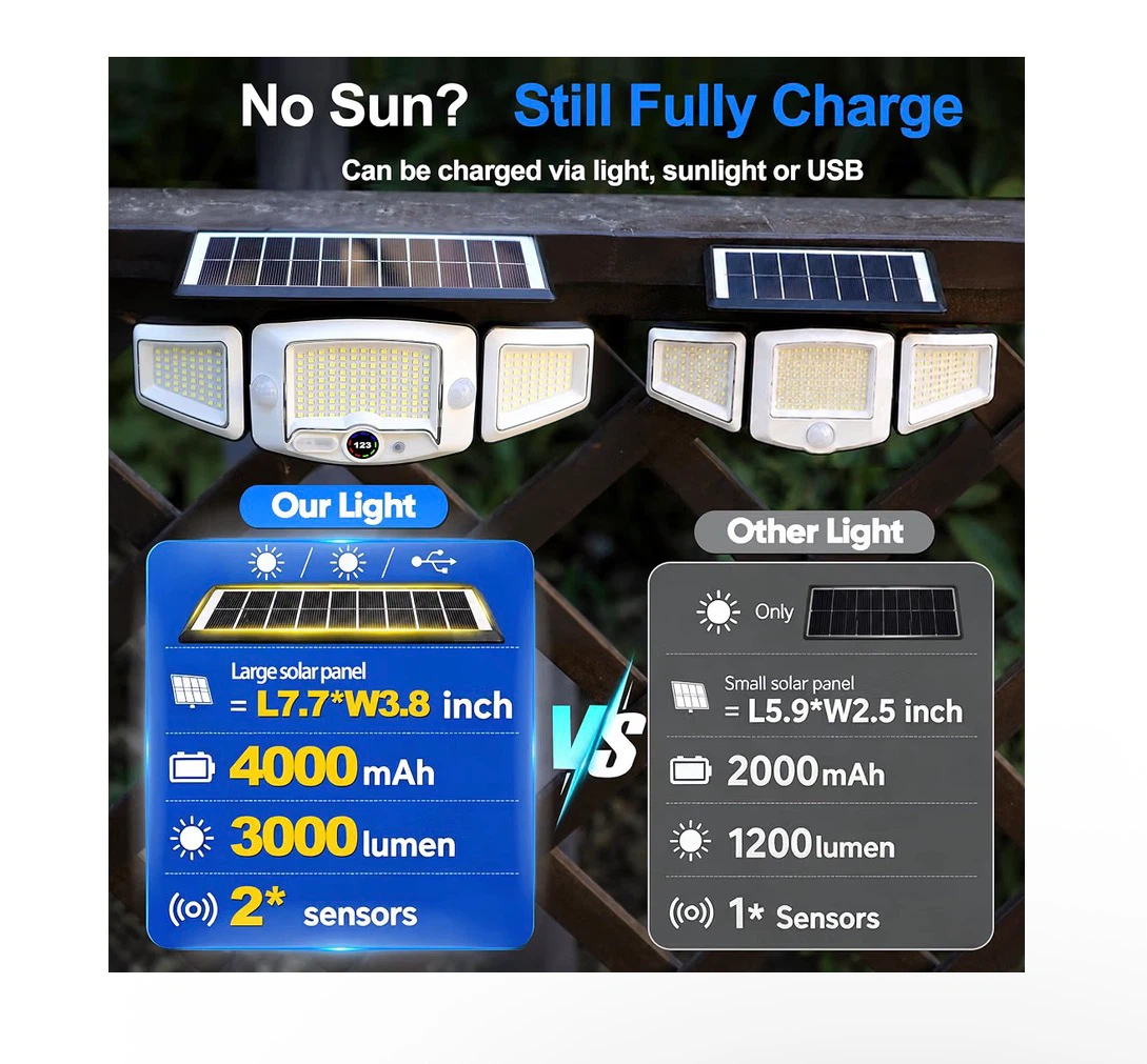 Brand new 2 PCS Solar Lights Outdoor Waterproof - photo 4