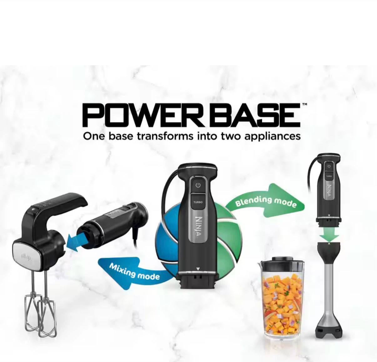 Ninja Power Base Hand Blender and Mixer Set - photo 2