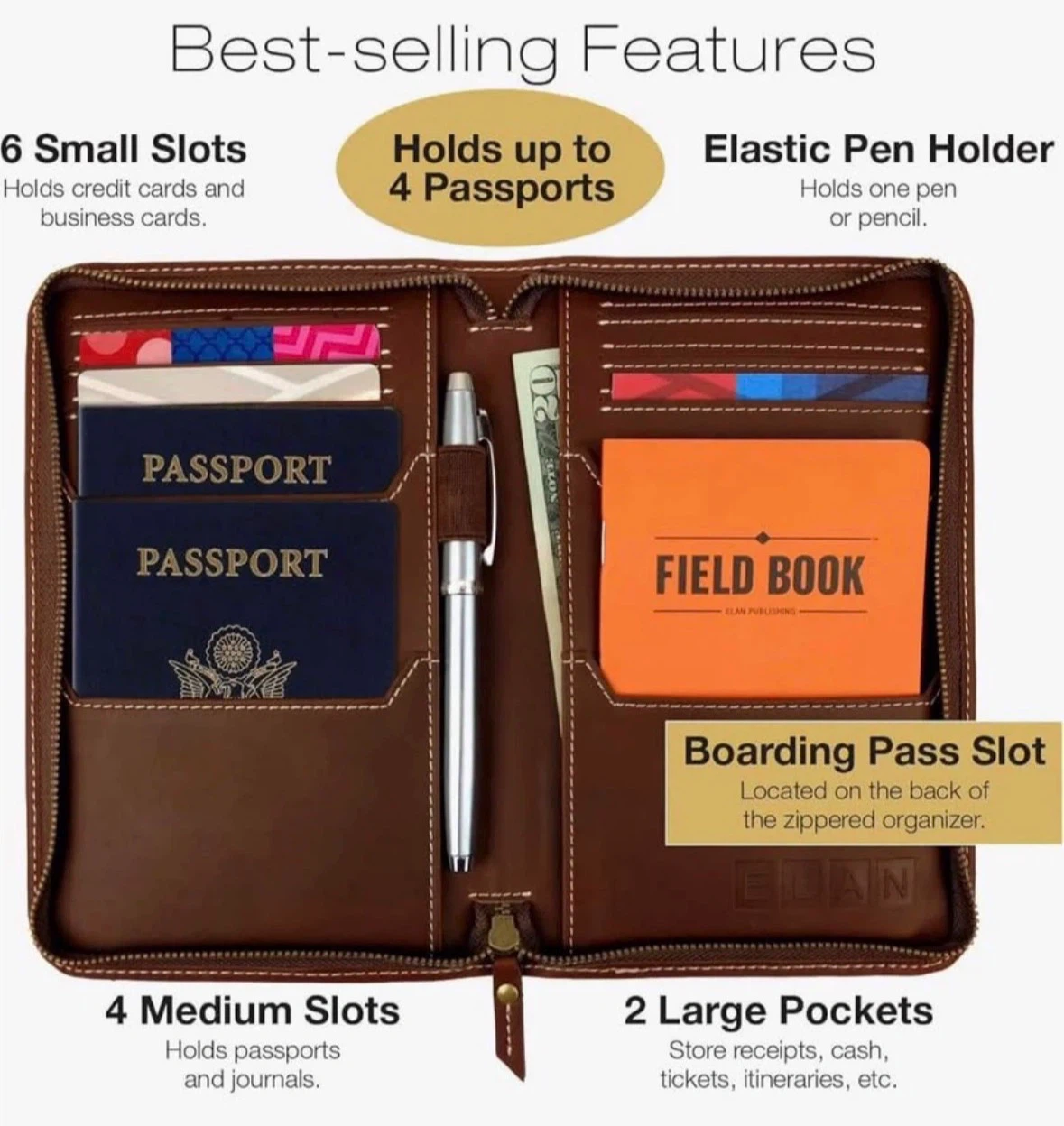 Leather Travel Wallet & Passport Holder, Brown - photo 3