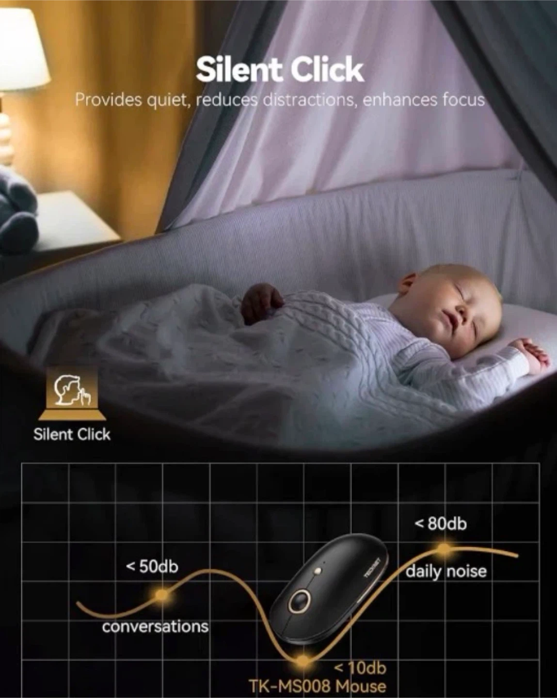 TECKNET Computer Mouse, Silent Mouse Wireless - photo 2