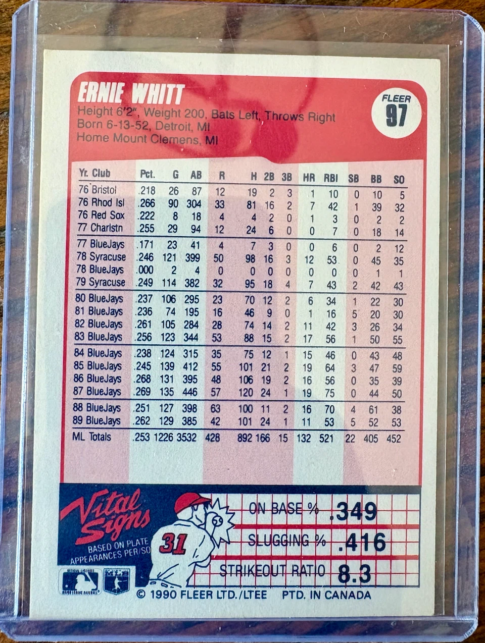 Rare Blue Jays Baseball Card Collection - photo 3