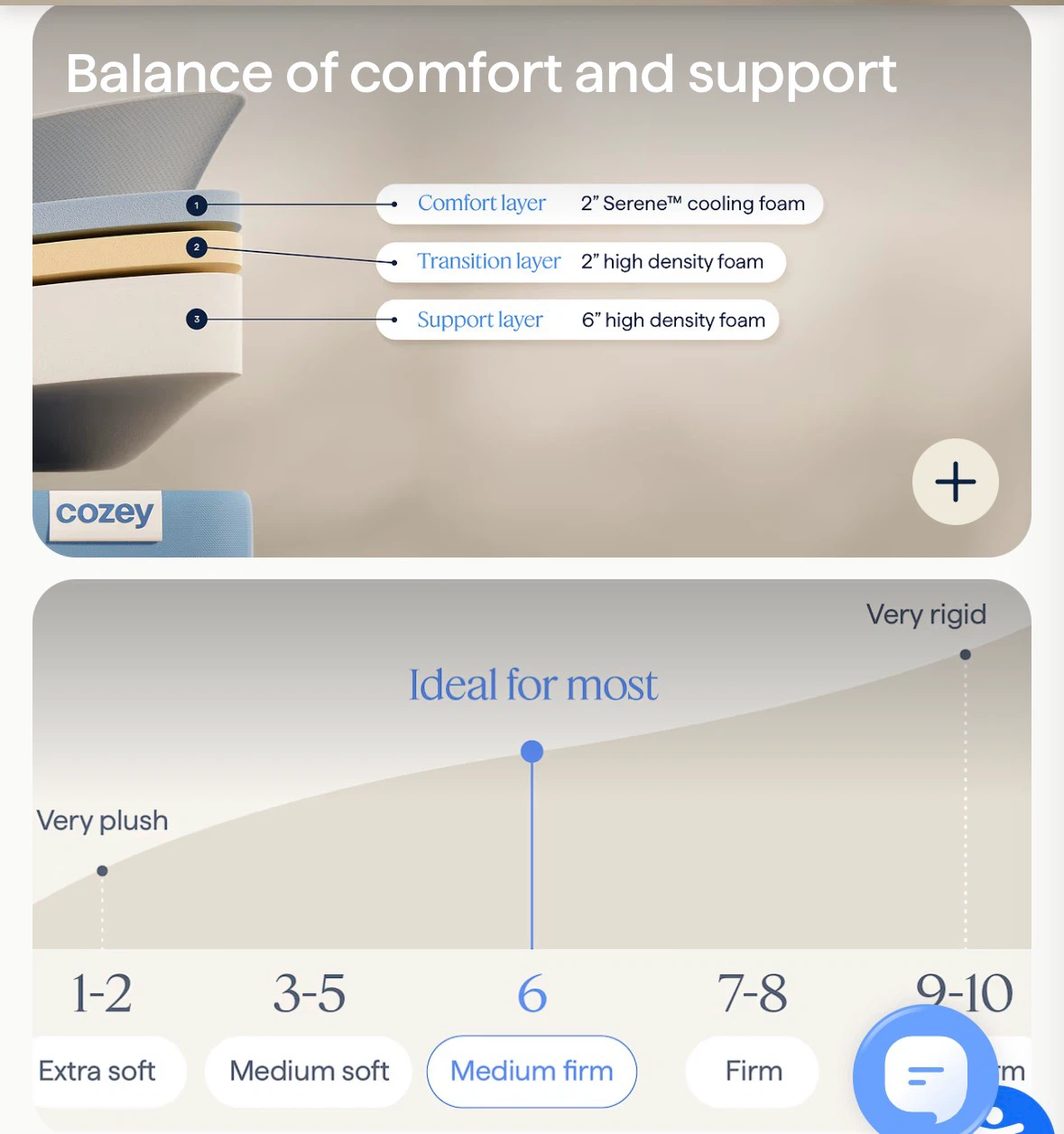 Brand new. Cozey Mattress - Medium Firm