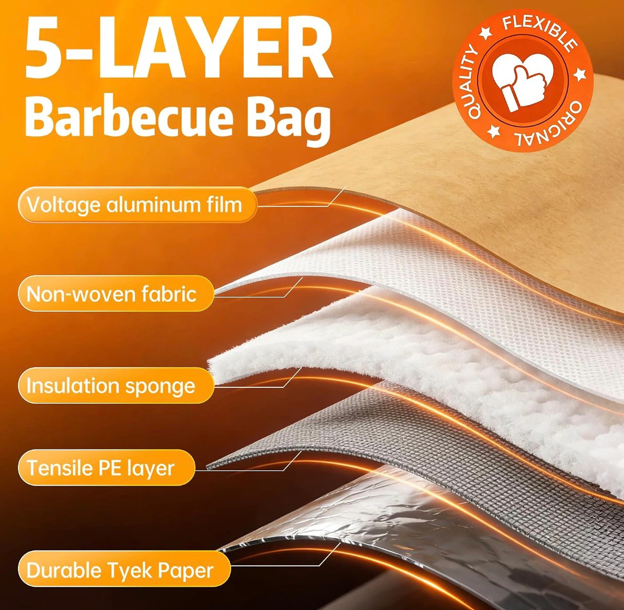 BBQ Meat Blanket Insulated Bag - Keep Food Warm or Cold - photo 5