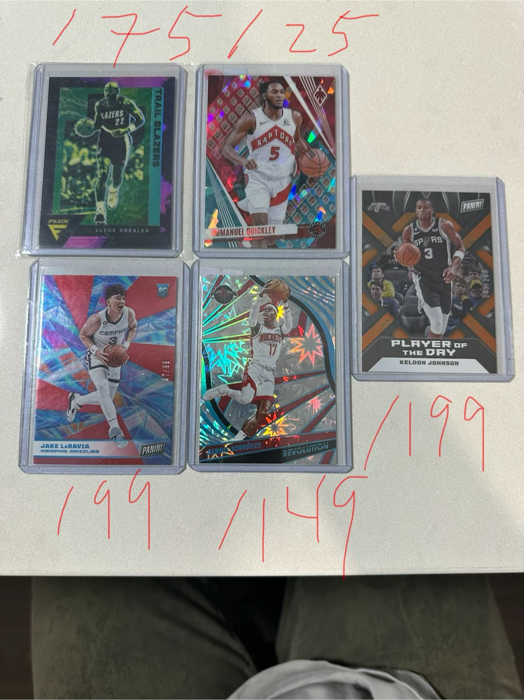 Basketball Numbered Cards Lot