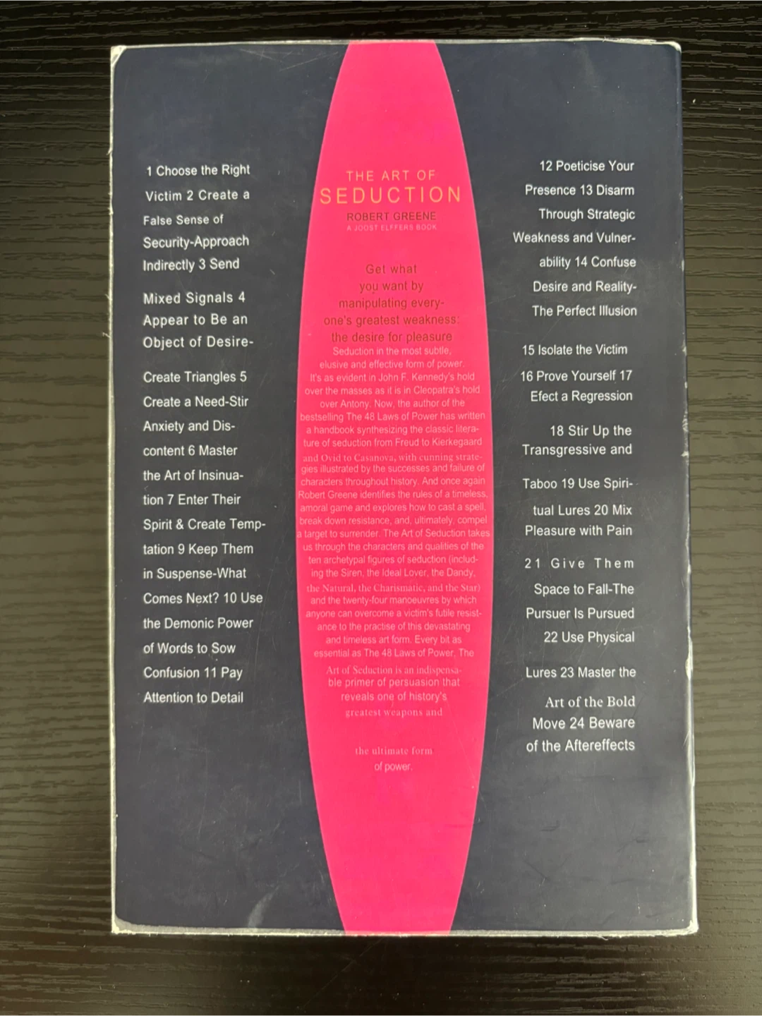 Art Of Seduction - Robert Greene - photo 2