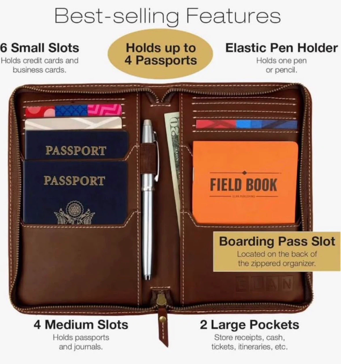 Travel Wallet & Passport Holder, Brown Split Grain Leather - photo 3