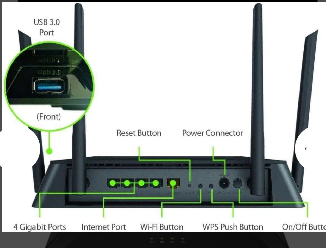 D-Link AC1900 High-Power Wi-Fi Gigabit Router - photo 2