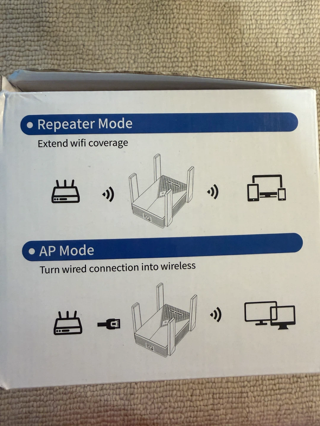 WiFi 6 AX3000 Dual Band WiFi Extender - photo 4